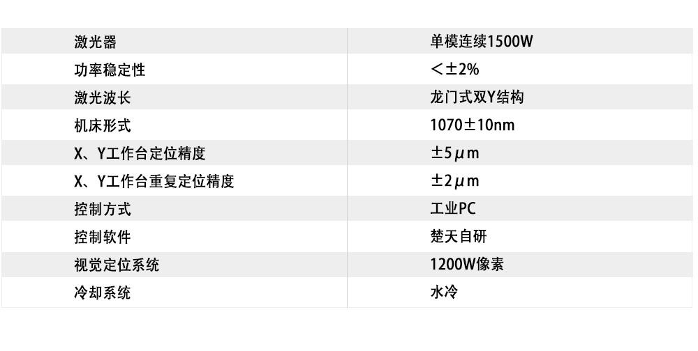 双工位激光焊接机_08.jpg