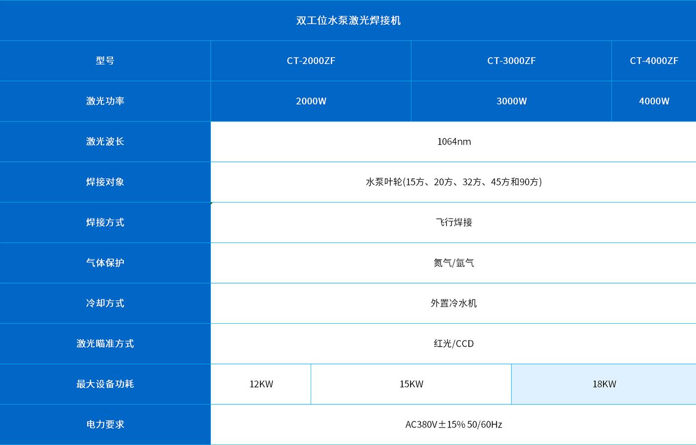参数+.jpg
