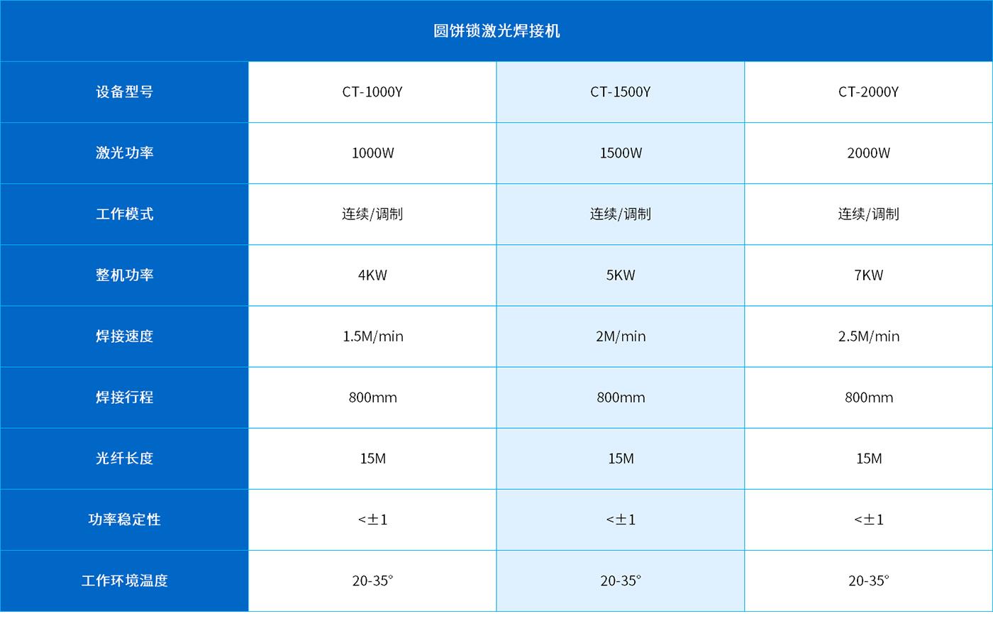 参数+.jpg