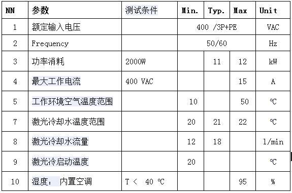 水泵焊接参数.jpg
