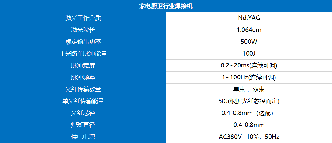 uploads/image/20250716/1752653040.png