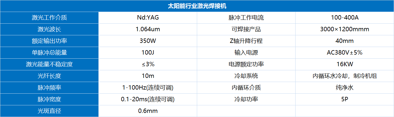 uploads/image/20250716/1752653482.png