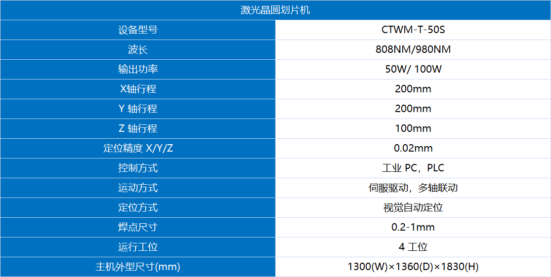uploads/image/20250717/1752744120.png
